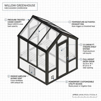 Willow White 6 Ft. X 9 Ft. X 7 Ft. 10 In. All Cedar Modern Greenhouse — How It Works